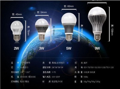 【家裝木林森貼片超亮LED節(jié)能燈泡LED球泡E27螺口 2w 白光】?jī)r(jià)格,廠家,圖片,LED球泡燈,泉州億光照明-馬可波羅網(wǎng)